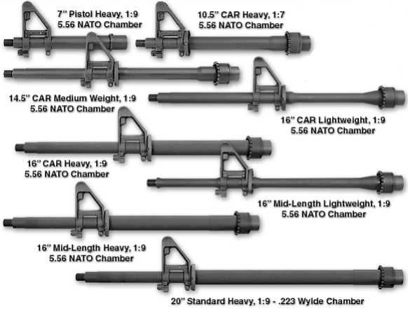 Different AR-15 Barrel Lengths and Contours