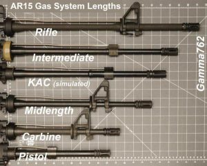It’s important to know your gas system length before buying a drop-in handguard
