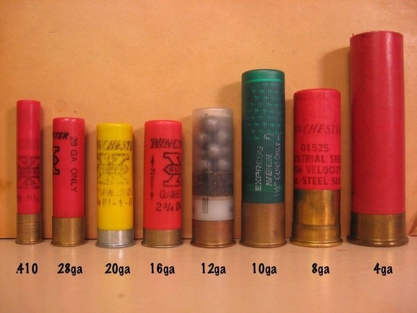 Wide example of different gauges
