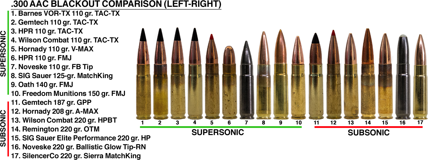 300_blackout_ammo_comparison_5