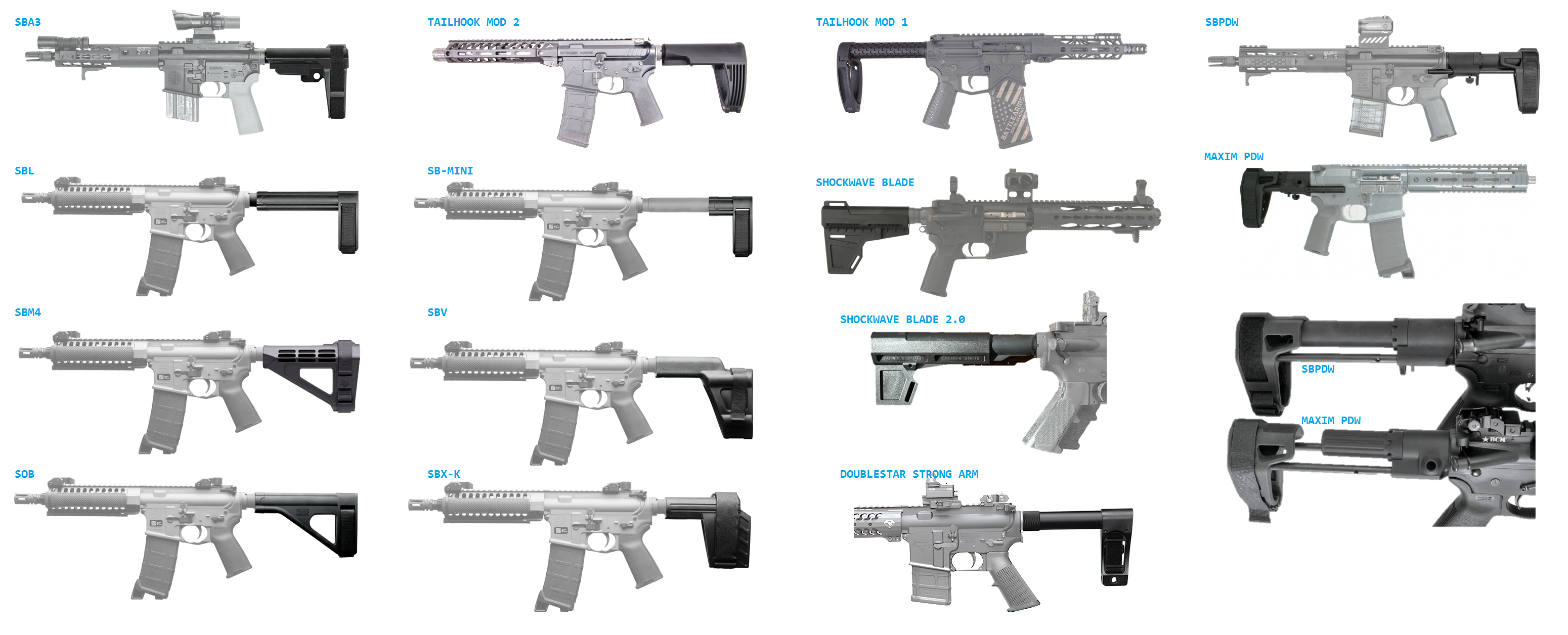 AR Pistol Brace Comparison