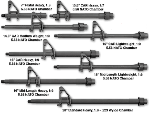 ar-15 barrel comparison