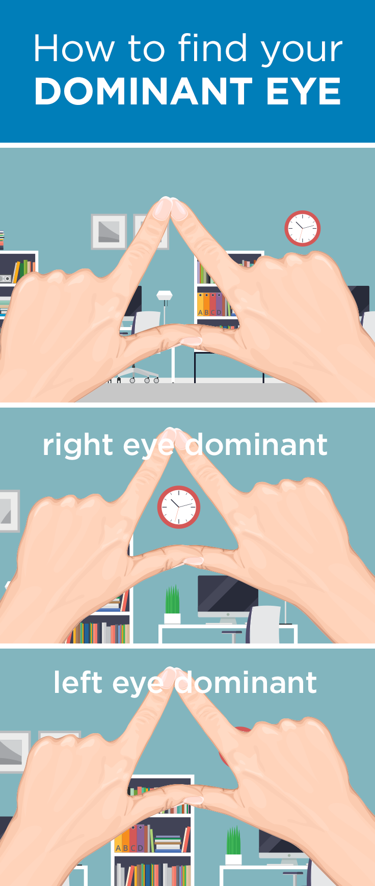 FINDING DOMINANT EYE