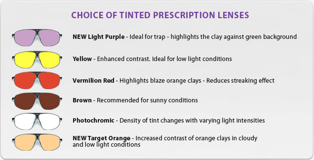 Lens tints – Firearm Review