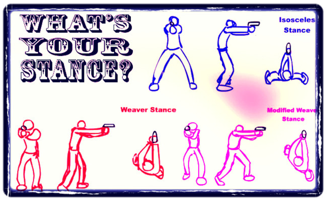 Stance-Collage