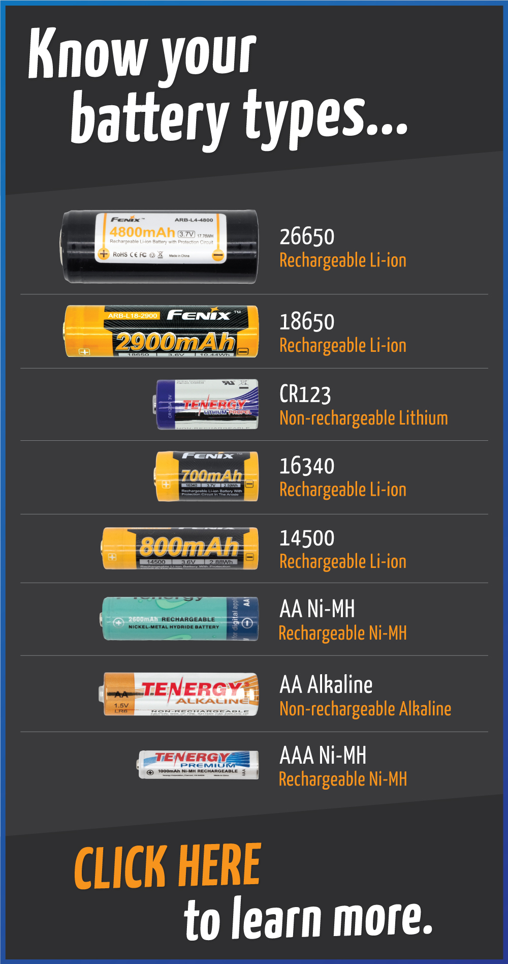 battery-types