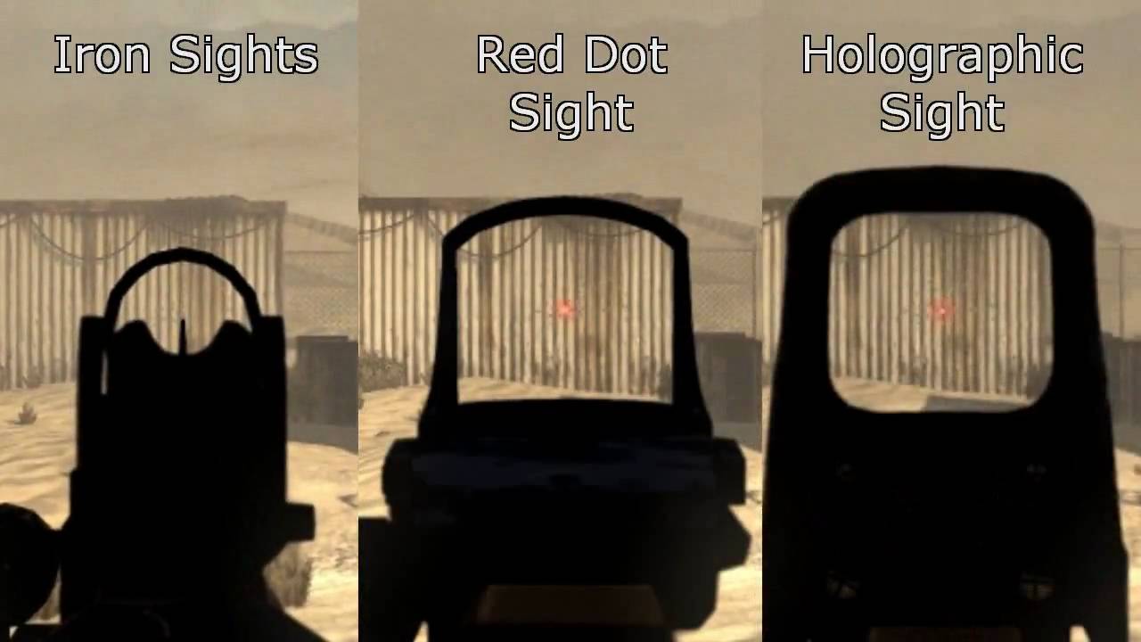 iron vs. red dot vs. holo