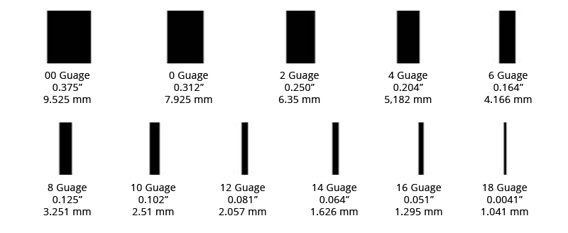 steel-thickness