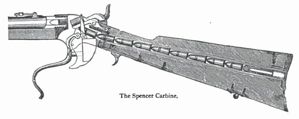 Internal view of the Spencer Carbine