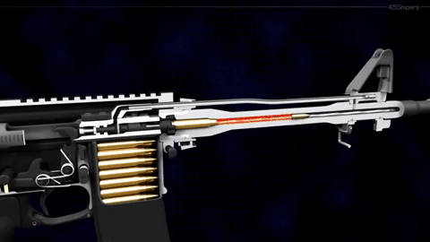 ar15-direct-impingement-gas-system-how-it-works