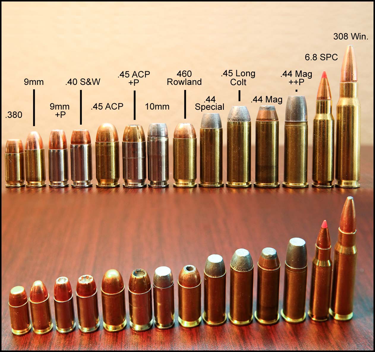 pistol calibers