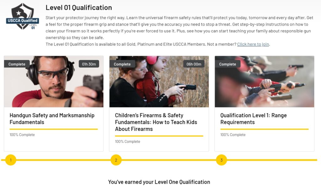 Qualification Level 1 material.; source: usconcealedcarry.com
