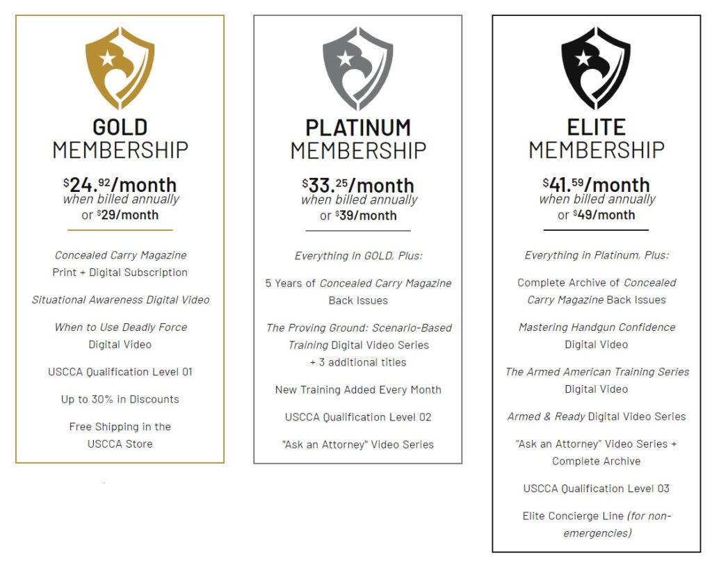 Different membership levels with USCCA. Source: usconcealedcarry.com